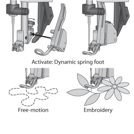 Dynamic Spring Foot