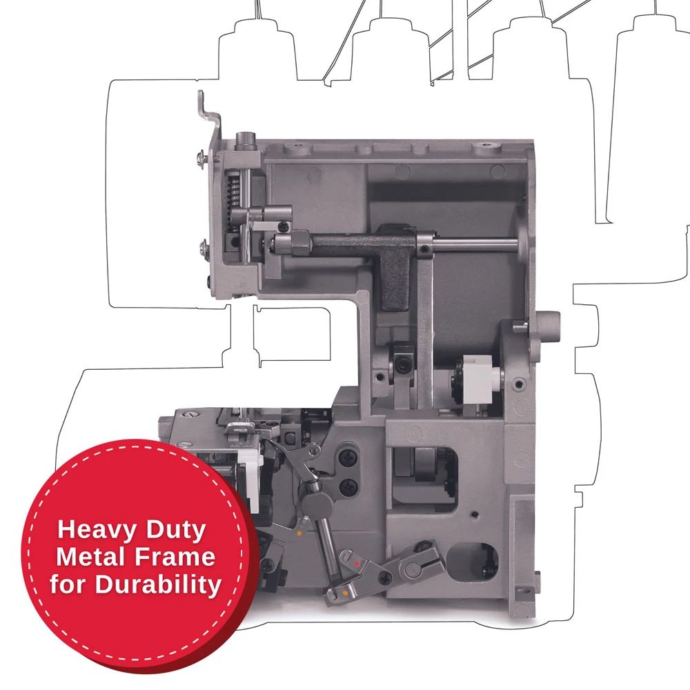 HD0450S Heavy Duty Serger and Presser Foot Bundle